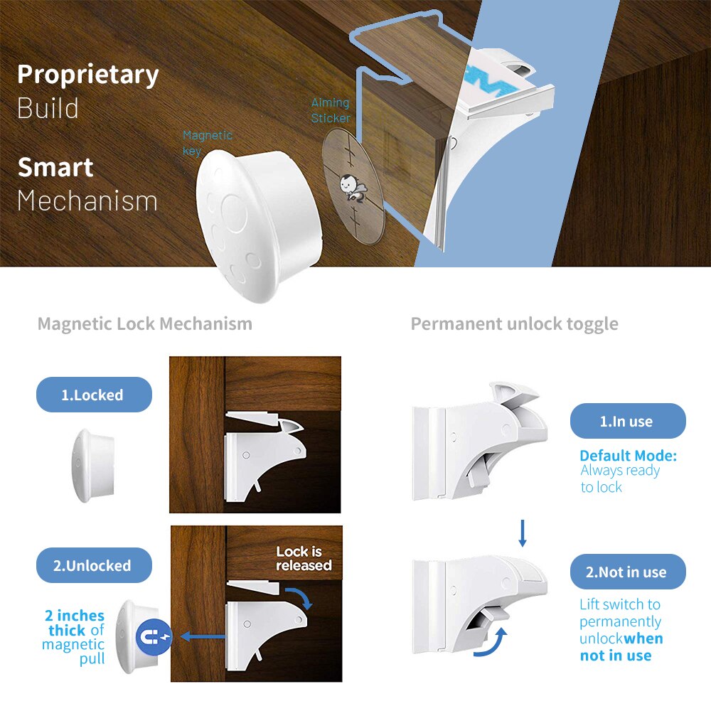 Magnetic Baby Cabinet Lock – Invisible Childproof Drawer & Cupboard Lock