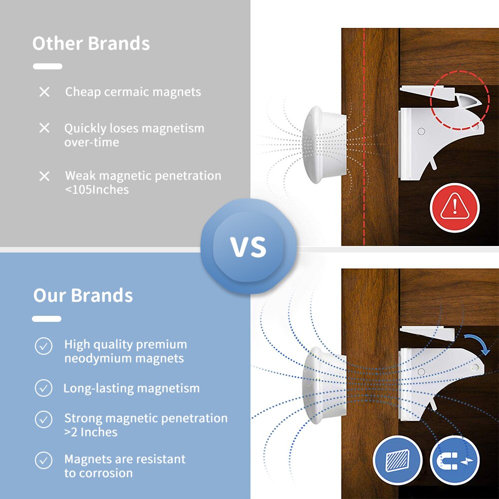 Magnetic Baby Cabinet Lock – Invisible Childproof Drawer & Cupboard Lock