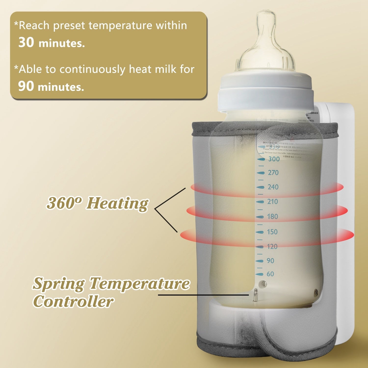 1Pc Portable Bottle Warmer Baby Milk Warmer Milk Formula Warmer For Travel With 6 Heating Levels USB Rechargeable Keep Milk Warm For 5 Hours No Bottle Included