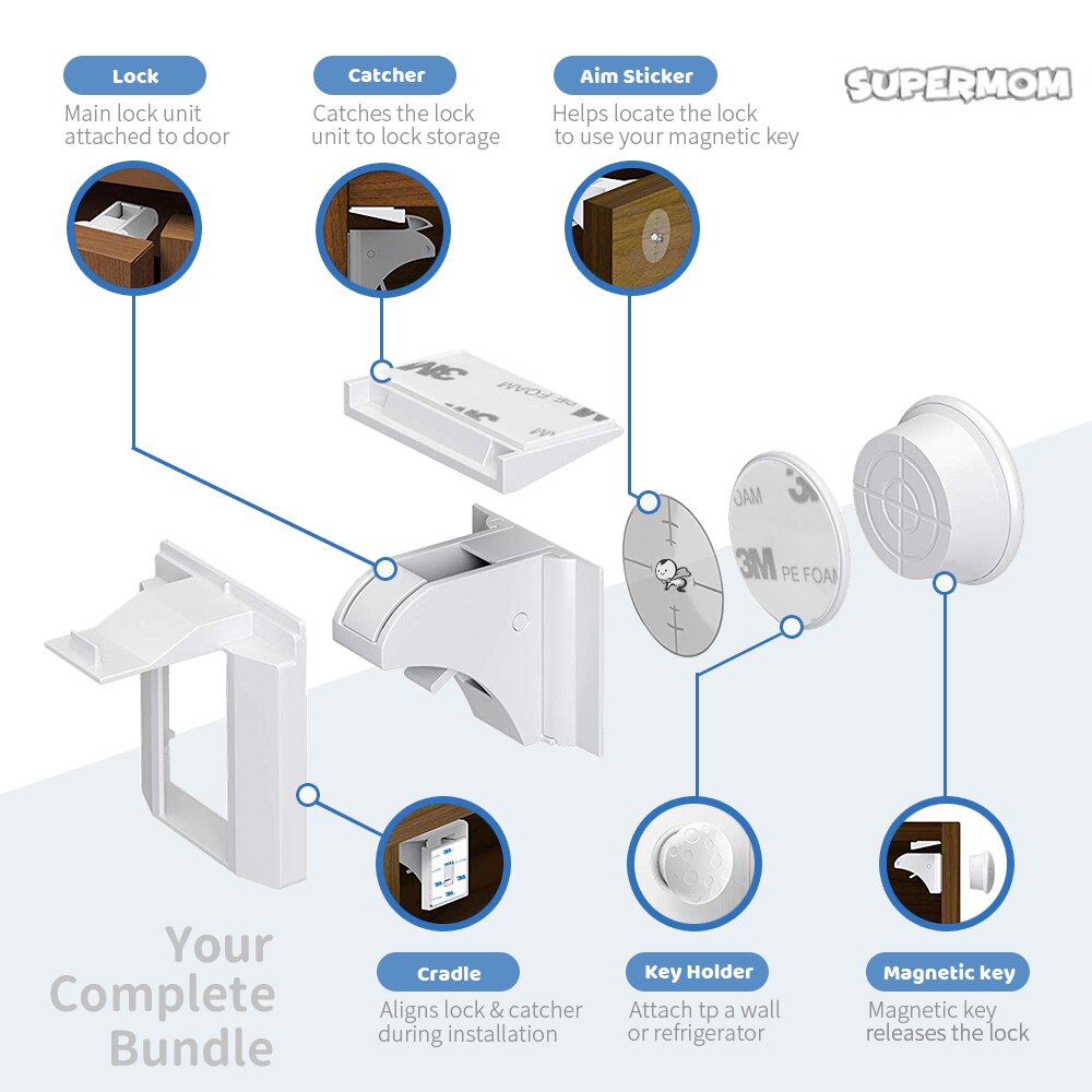 Magnetic Baby Cabinet Lock – Invisible Childproof Drawer & Cupboard Lock
