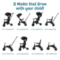Foryourlittleone Xplor 6 in 1 Foldable Trike - Grey Olive (10m-4y)